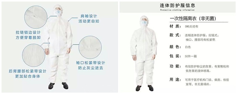 WePoker德州医纺隔离衣