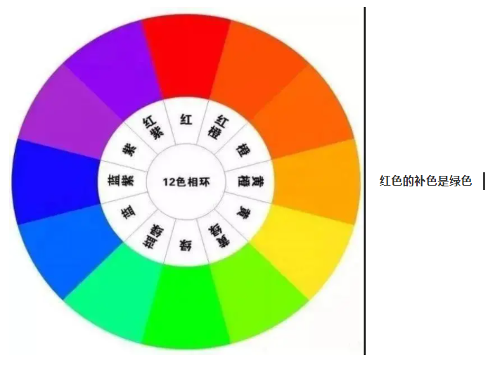 WePoker德州纺织手术衣面料