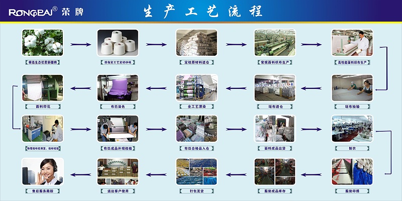 WePoker德州医纺